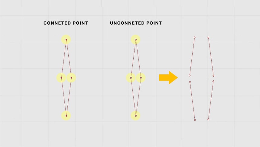Internal Point UI