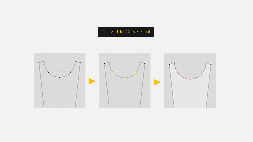 Convert Multiple Segment Points to Curve Points
